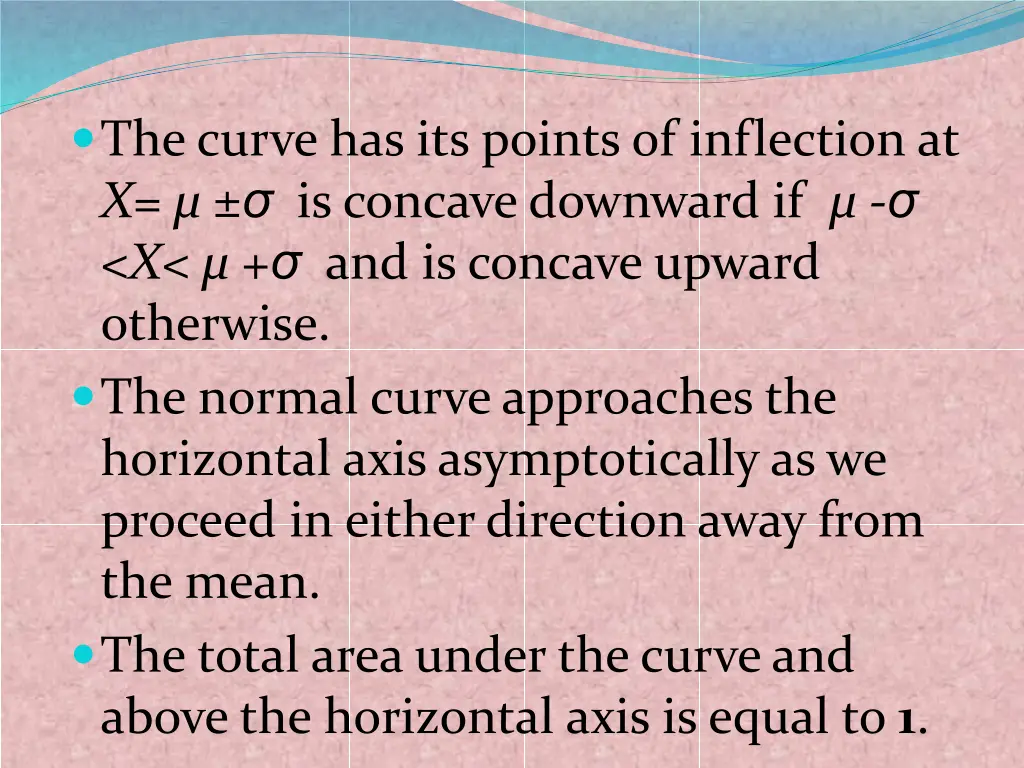 the curve has its points of inflection