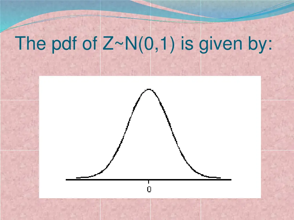 the pdf of z n 0 1 is given by