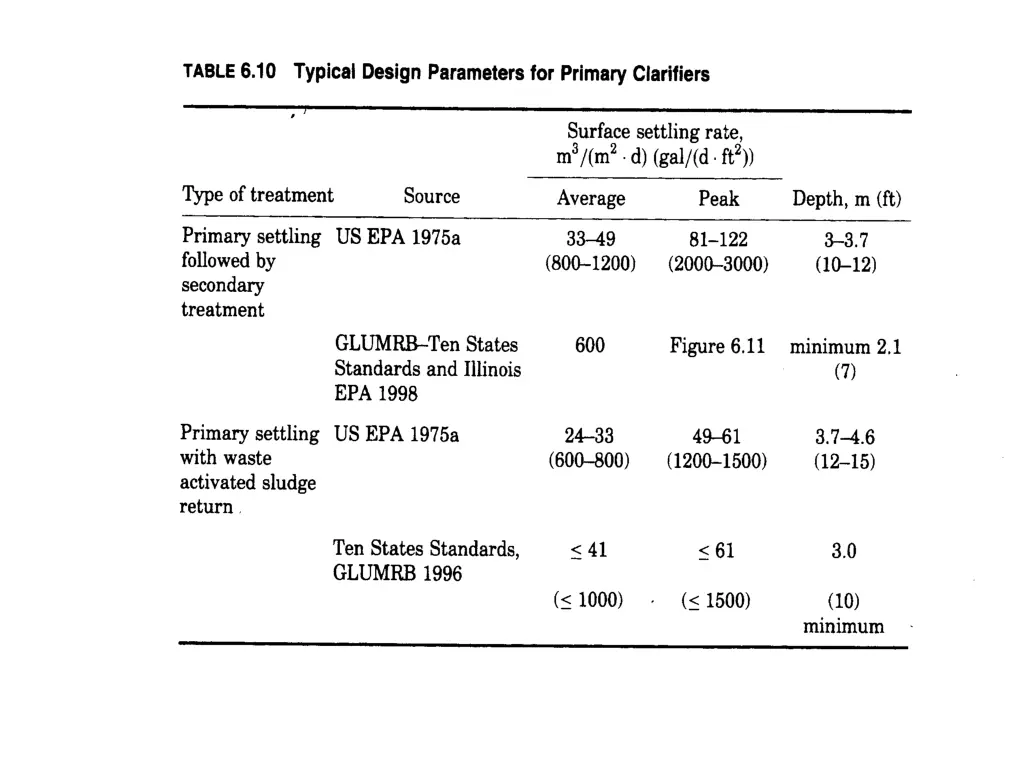 slide16