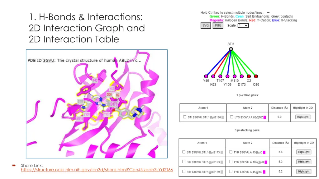 1 h bonds interactions 2d interaction graph