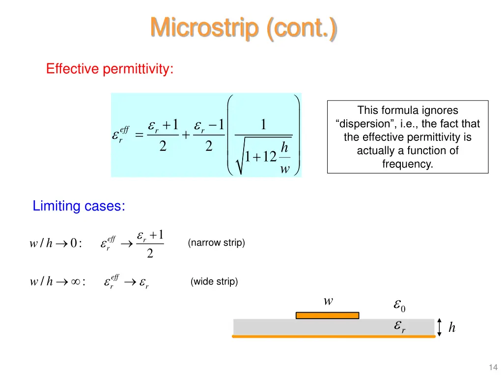 microstrip cont 2