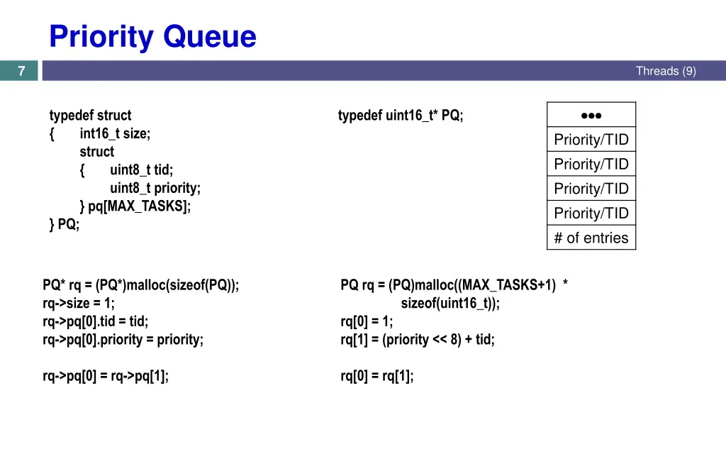 priority queue