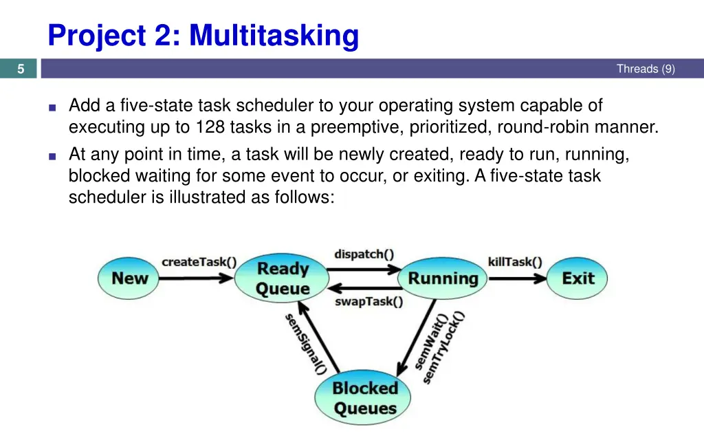 project 2 multitasking 1