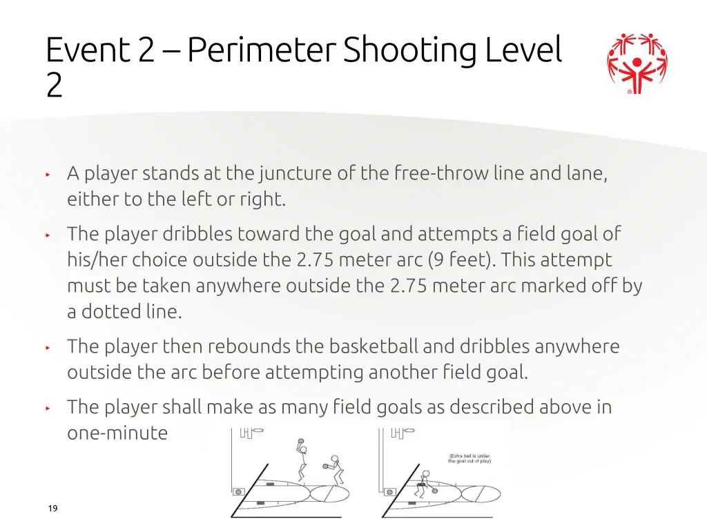 event 2 perimeter shooting level 2