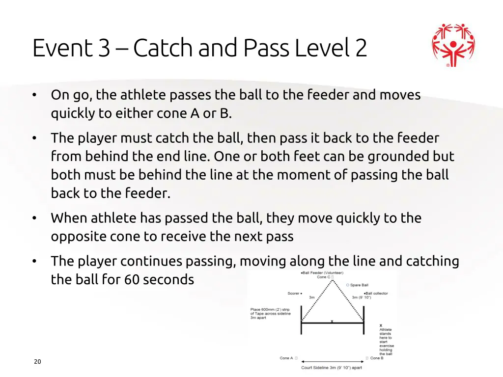 event 3 catch and pass level 2