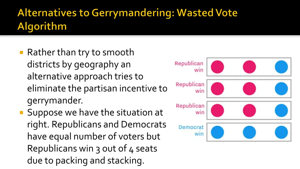 rather than try to smooth districts by geography