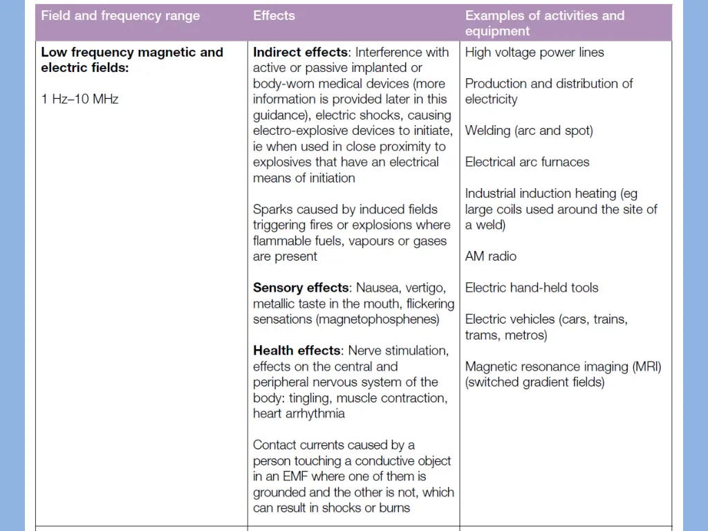 slide7