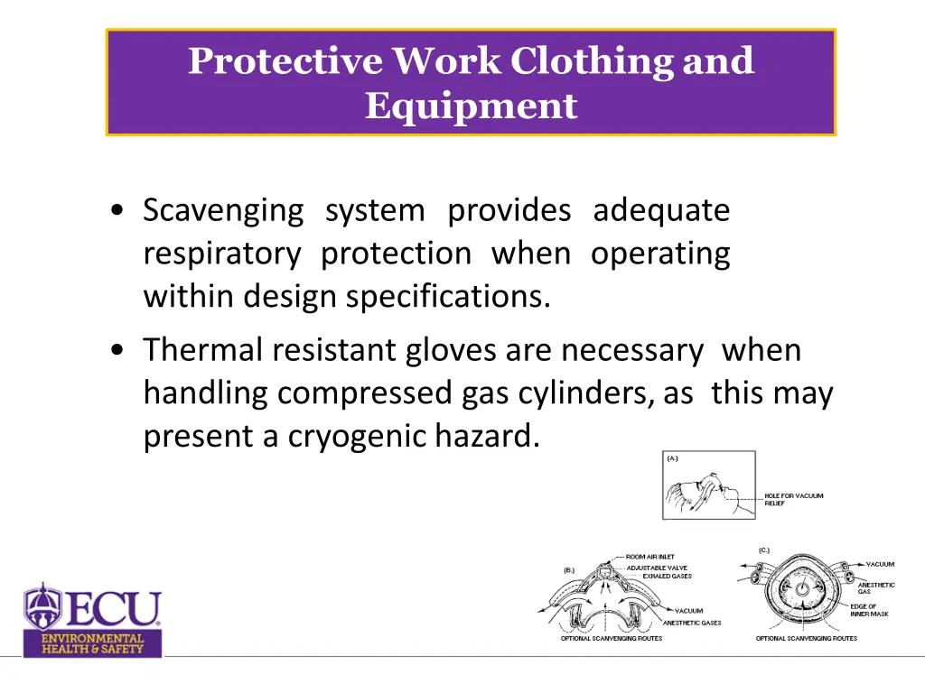 protective work clothing and equipment