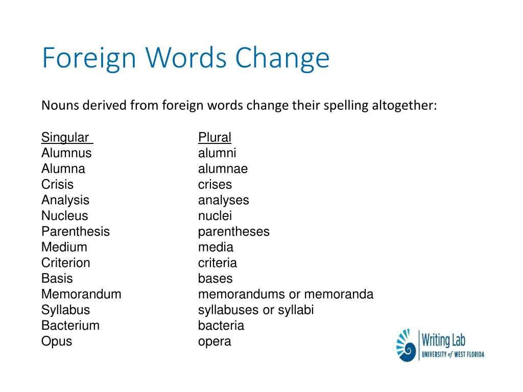 foreign words change