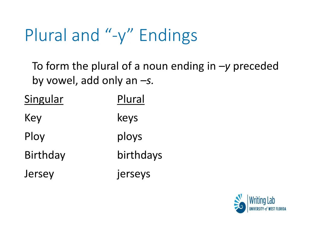 plural and y endings