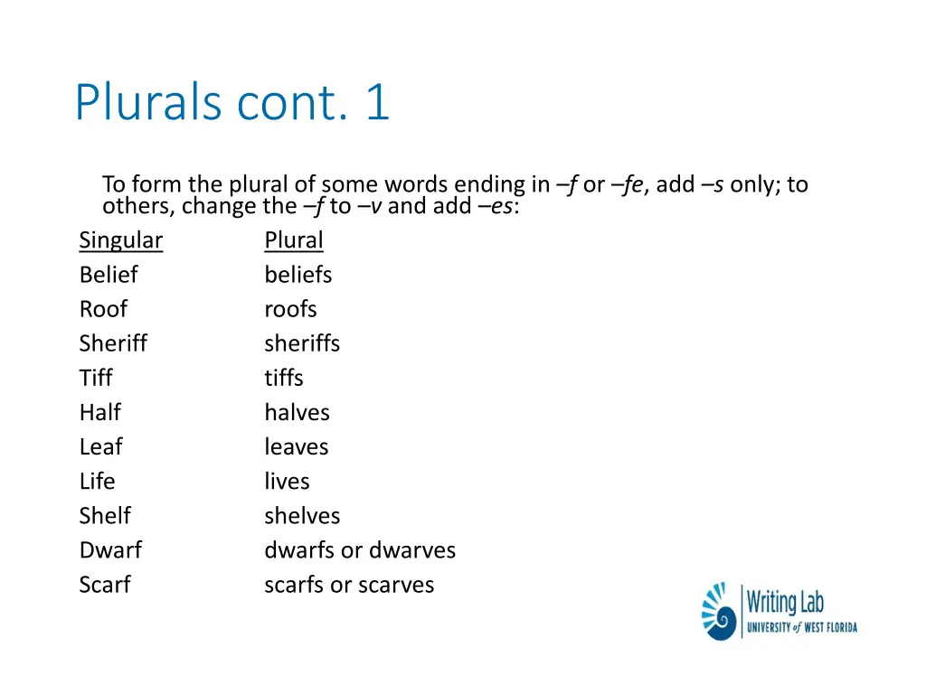 plurals cont 1