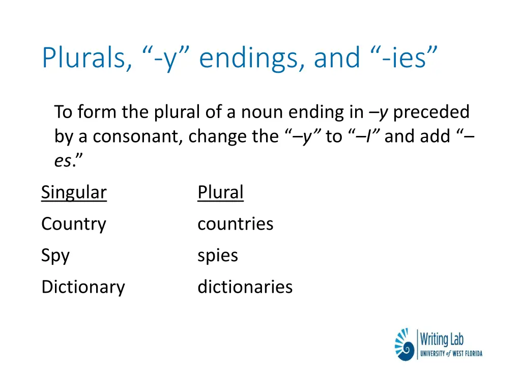 plurals y endings and ies