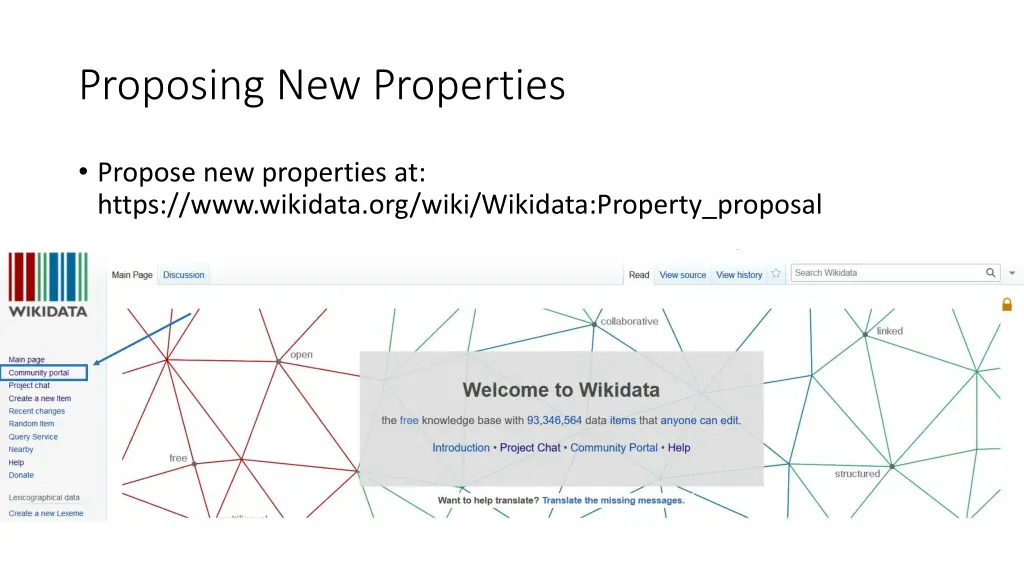 proposing new properties 1