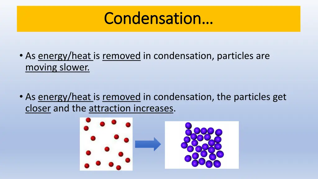 condensation condensation