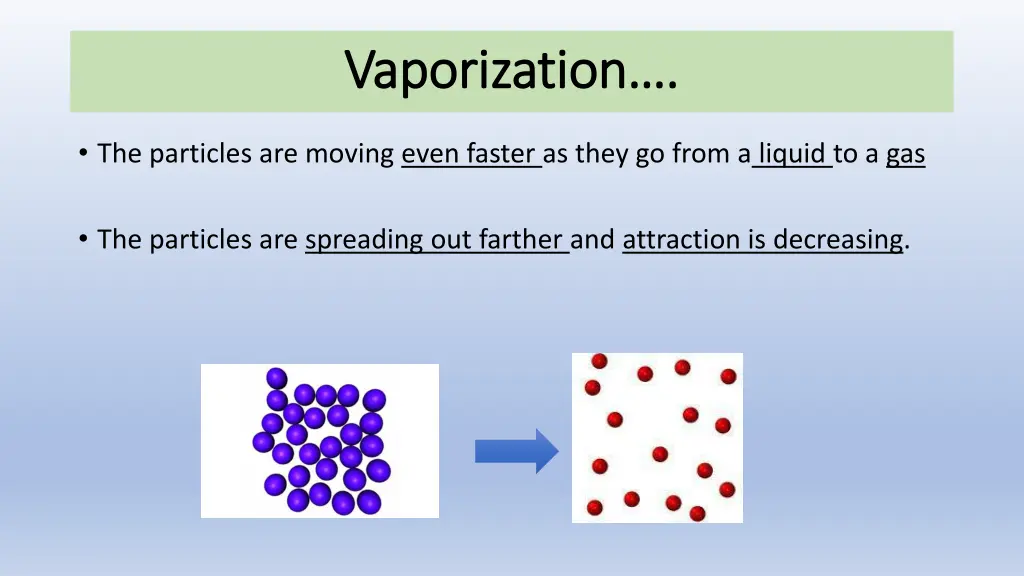 vaporization vaporization