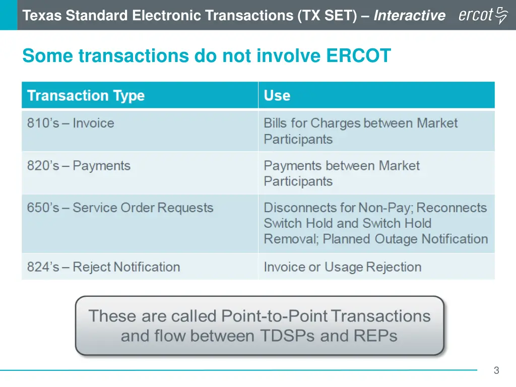 texas standard electronic transactions 1