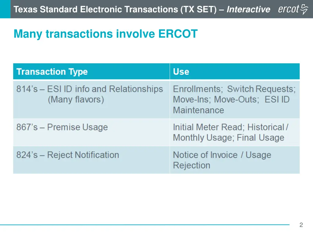 texas standard electronic transactions