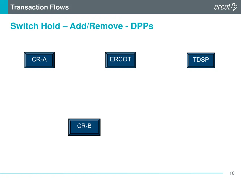 transaction flows 1