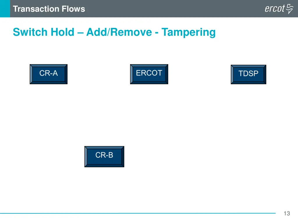 transaction flows 2