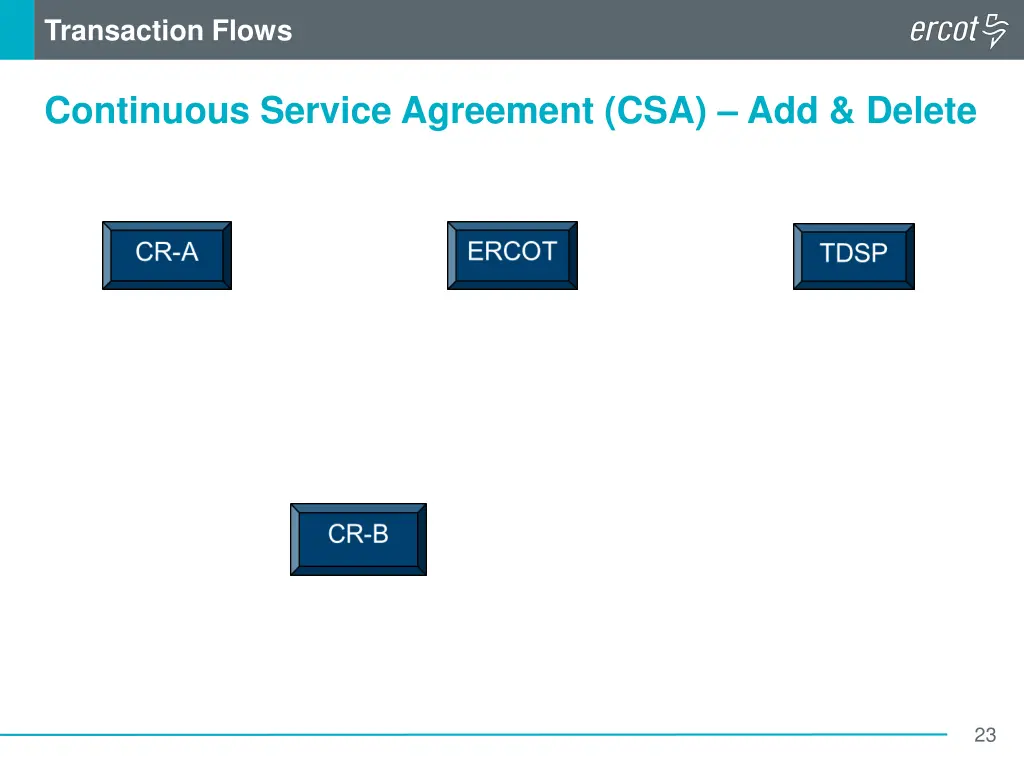 transaction flows 9