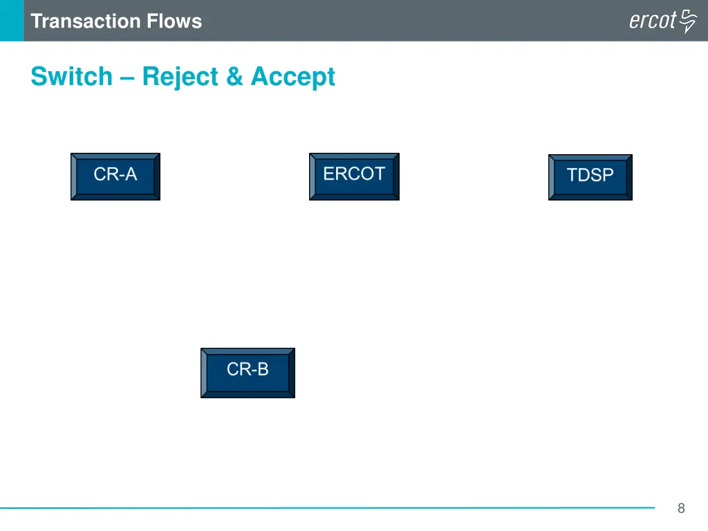 transaction flows