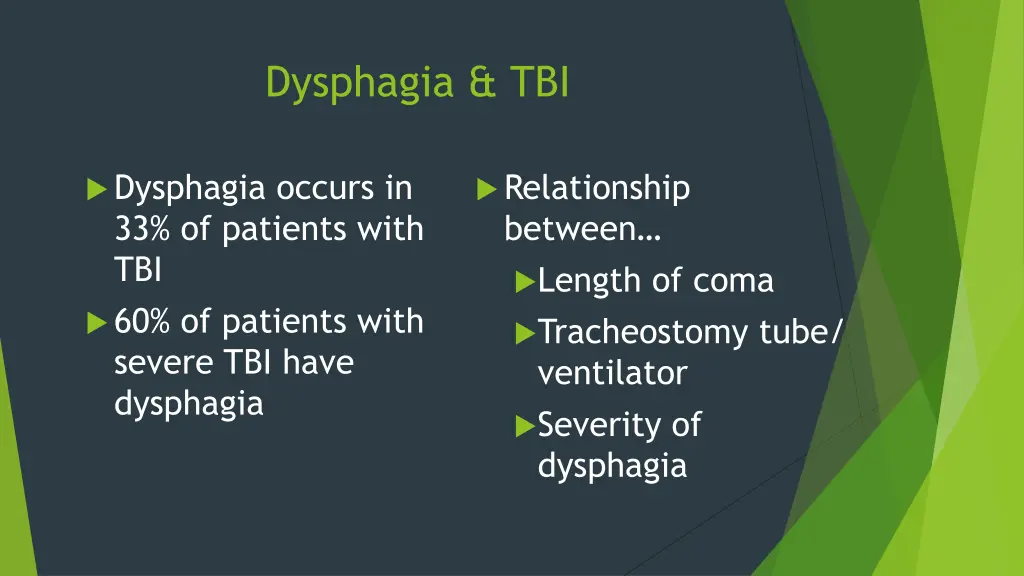 dysphagia tbi 1