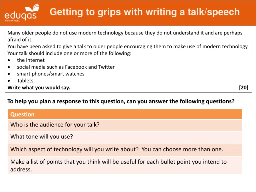 getting to grips with writing a talk speech