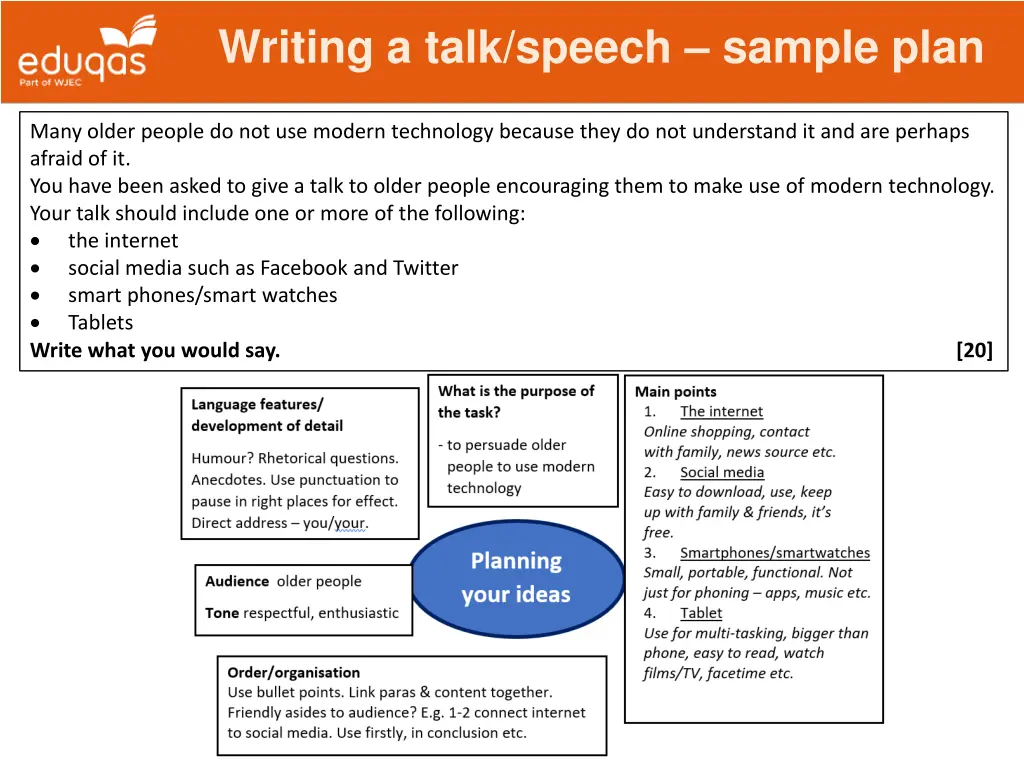 writing a talk speech sample plan