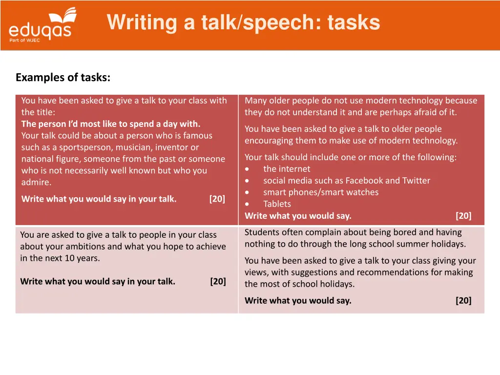 writing a talk speech tasks