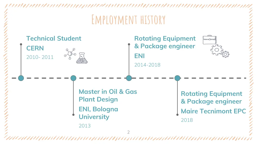 employment history