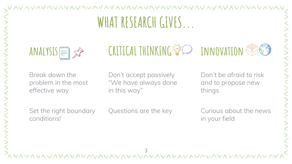 what research gives