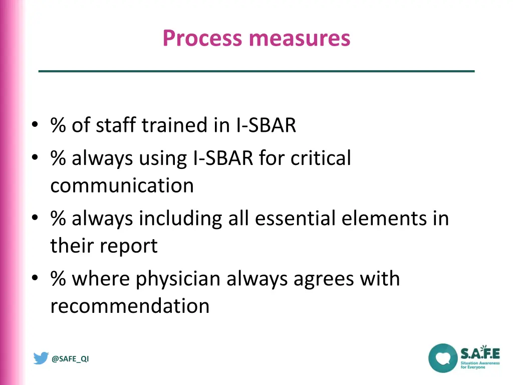 process measures