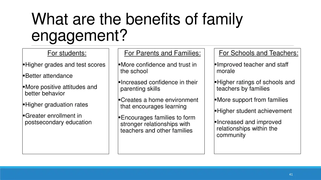 what are the benefits of family engagement