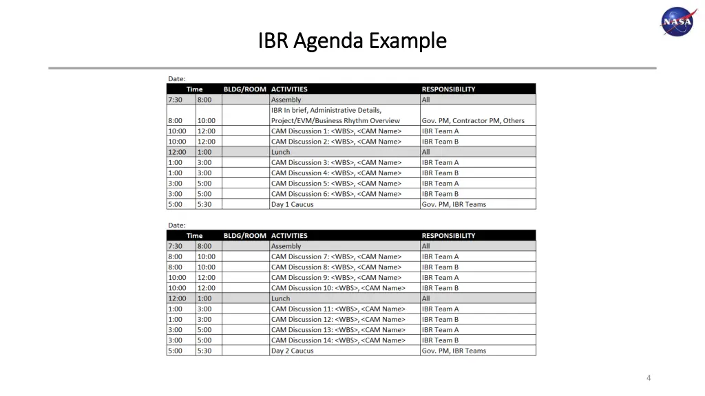 ibr agenda example ibr agenda example