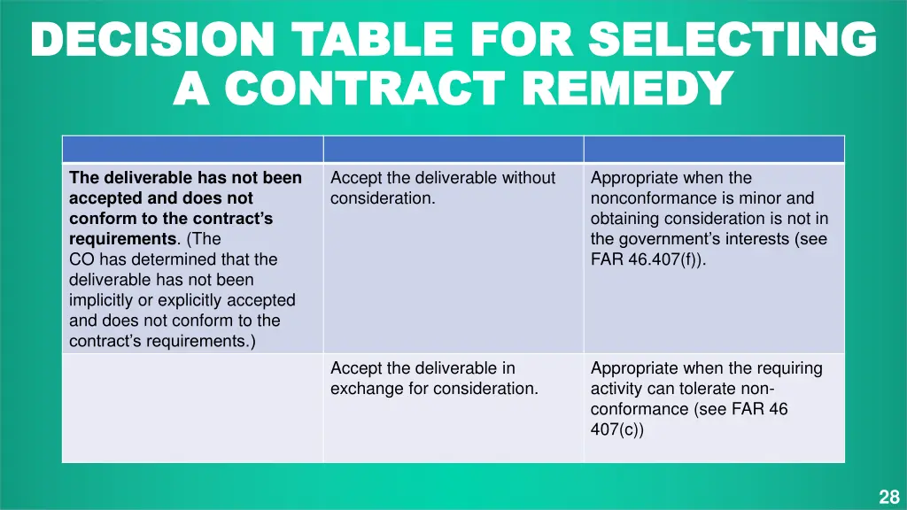 decision table for selecting decision table 2