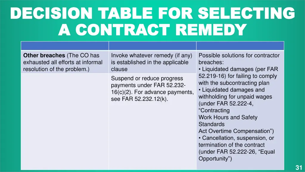 decision table for selecting decision table 5