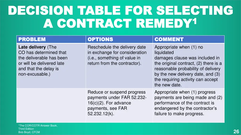 decision table for selecting decision table