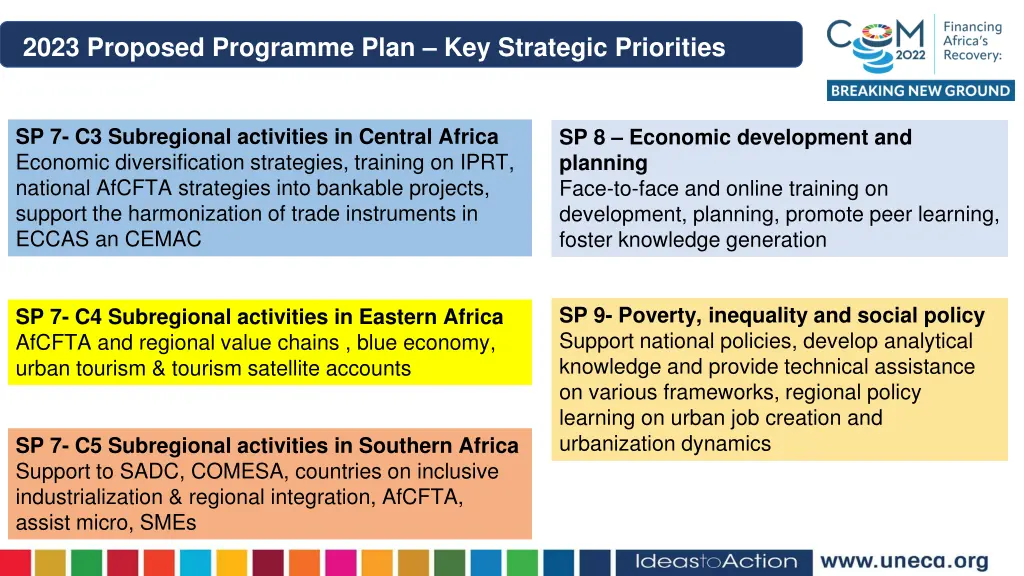 2023 proposed programme plan key strategic 1