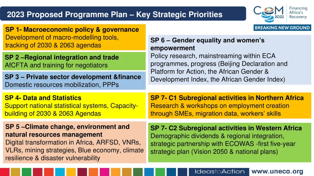 2023 proposed programme plan key strategic