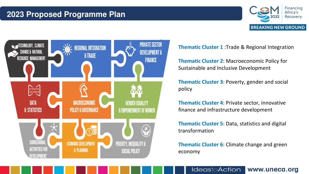 2023 proposed programme plan