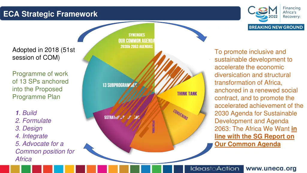 eca strategic framework