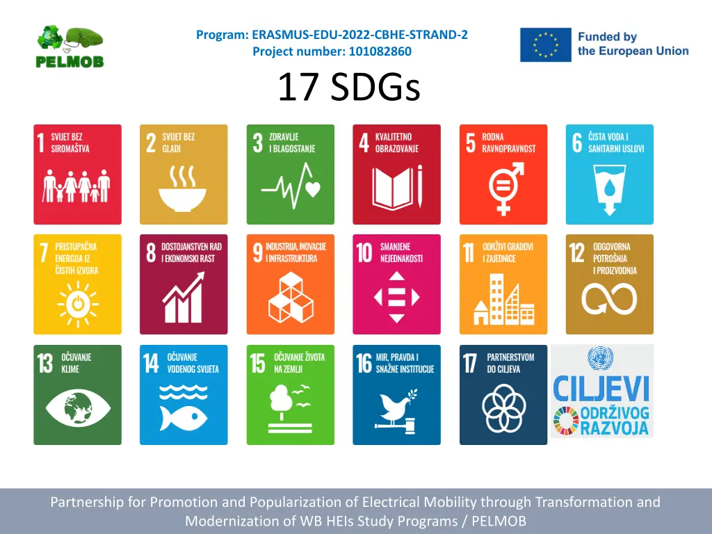 program erasmus edu 2022 cbhe strand 2 project 1