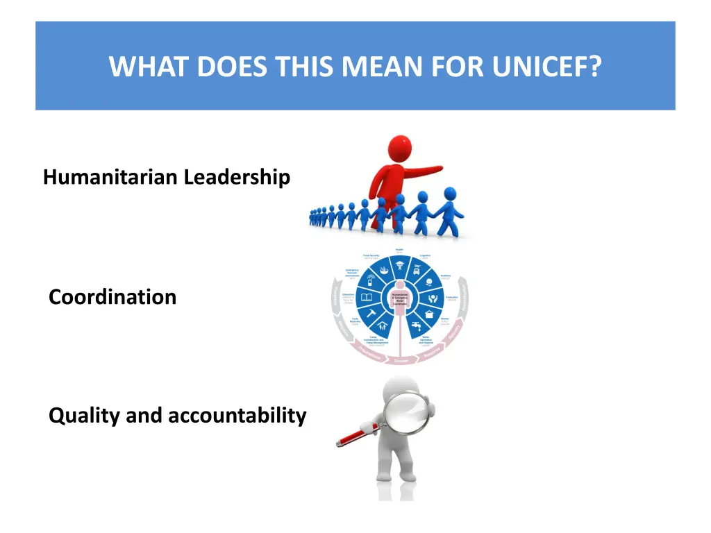 what does this mean for unicef