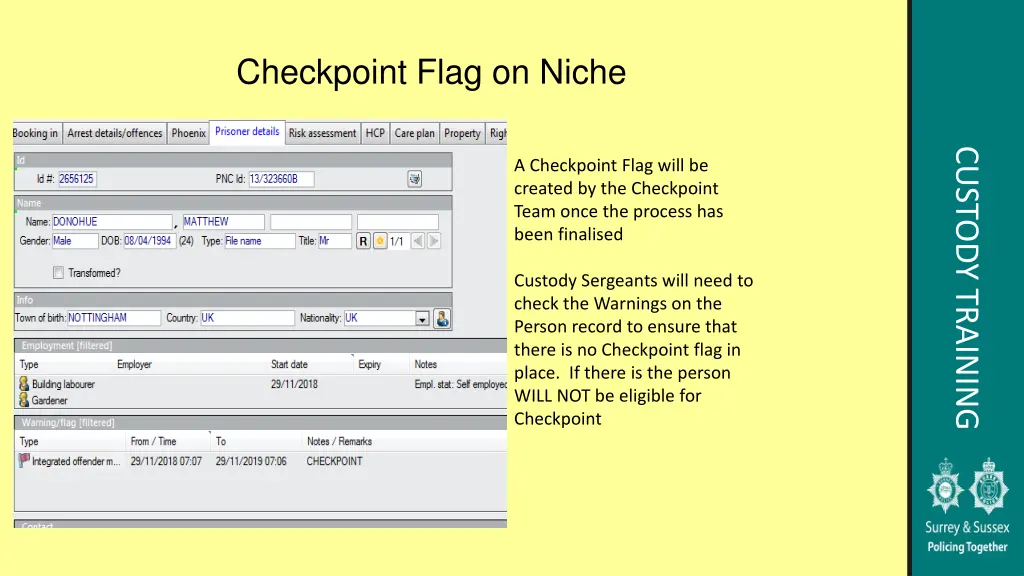 checkpoint flag on niche