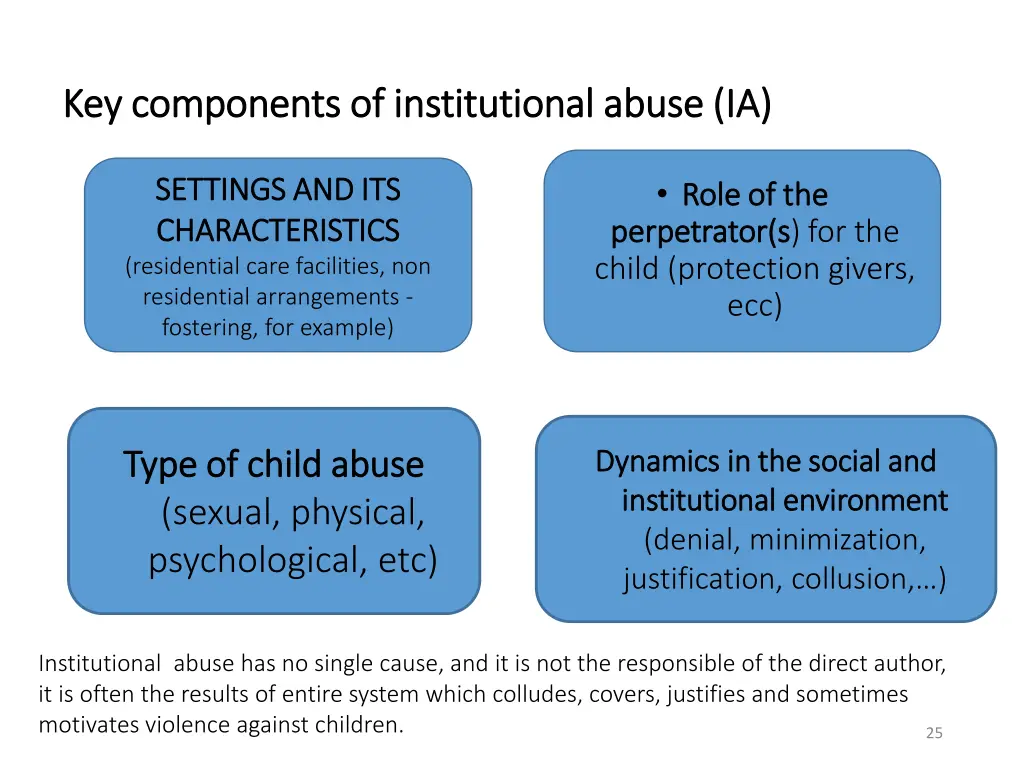 key key components of institutional abuse