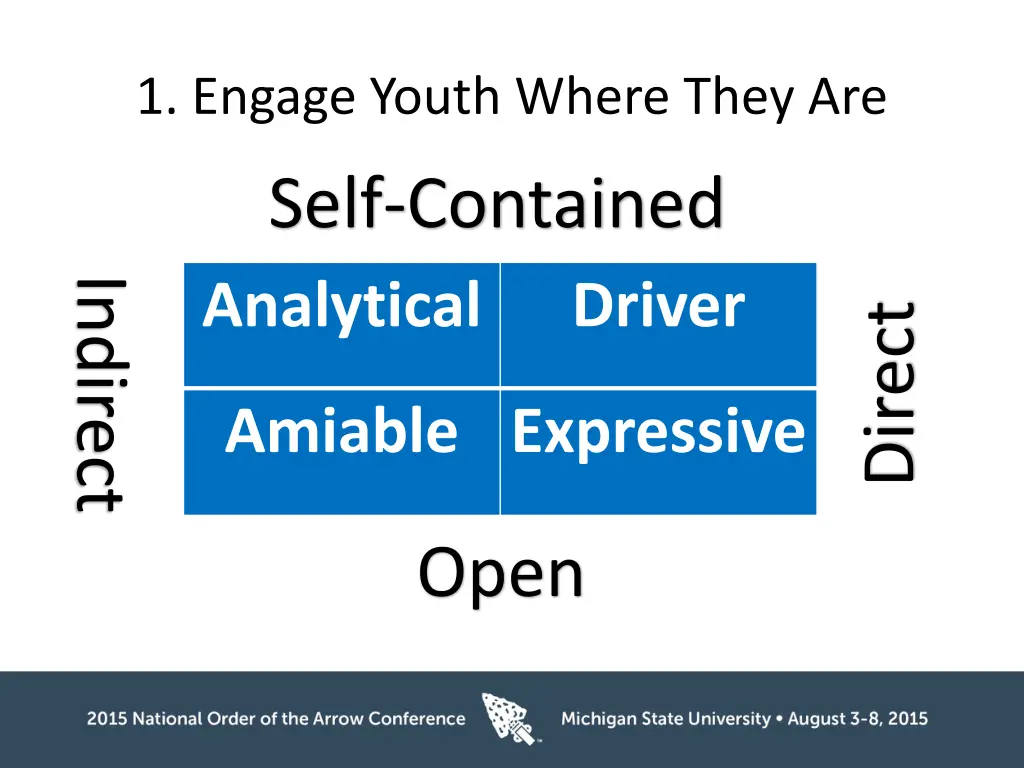 1 engage youth where they are