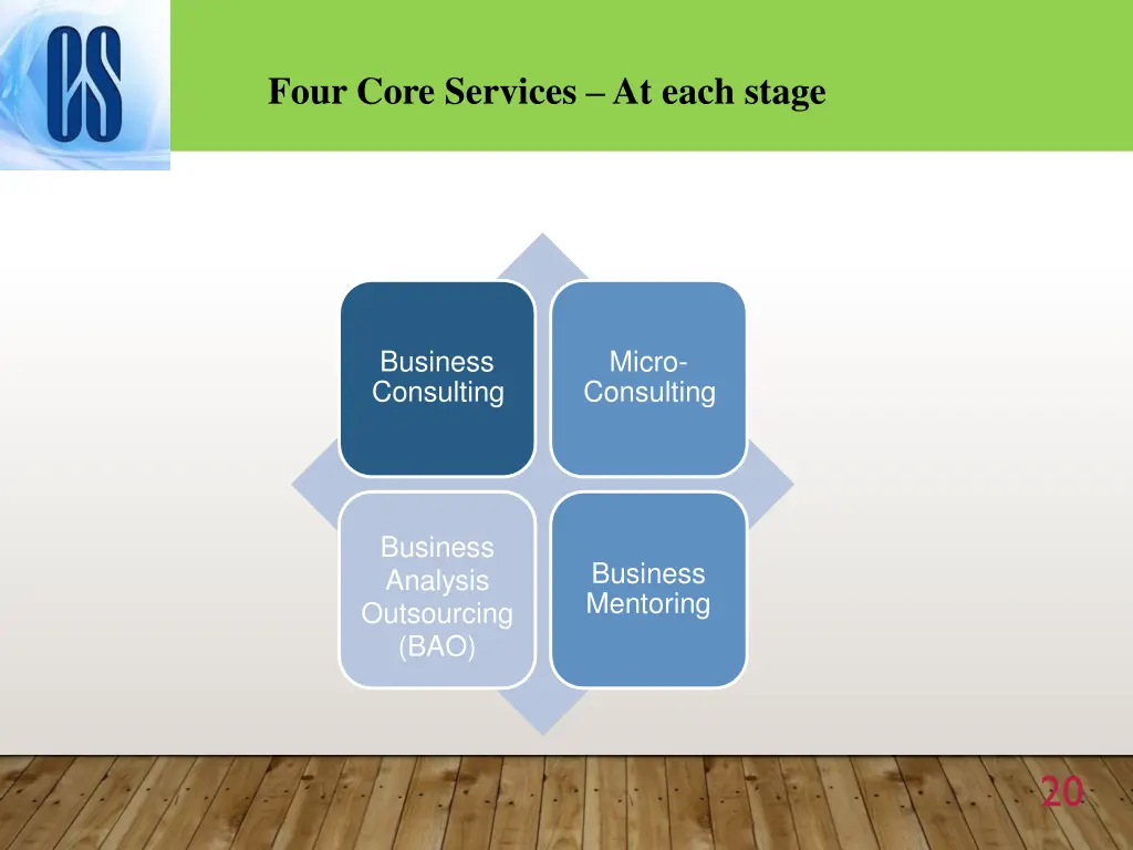 four core services at each stage