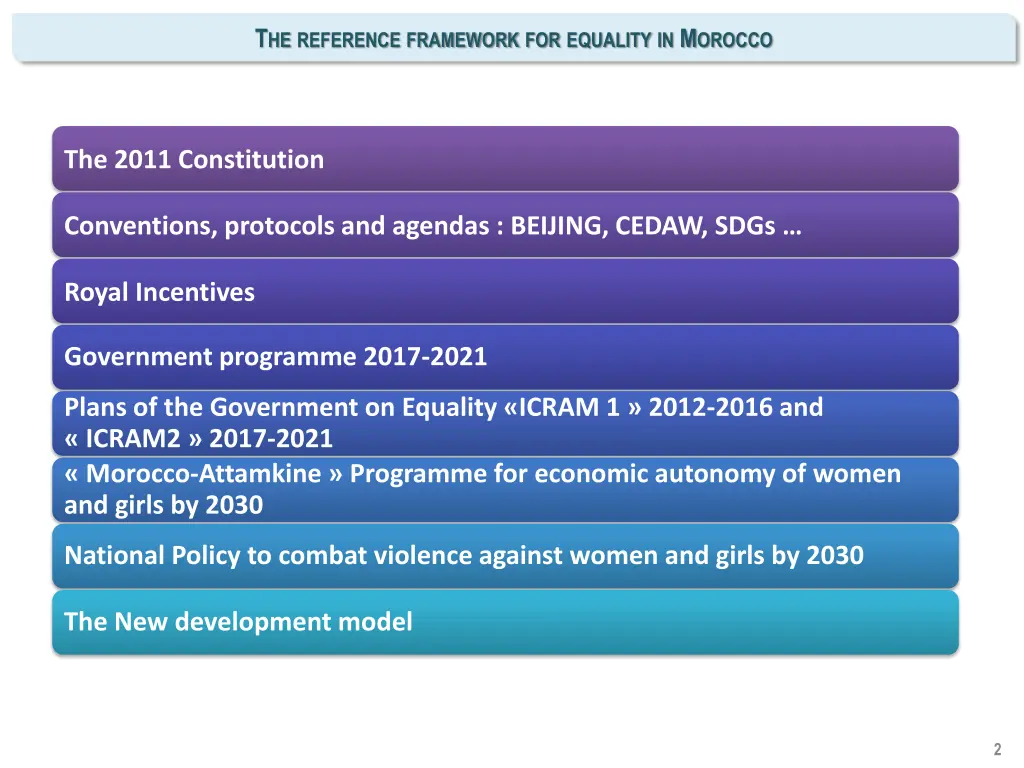 t he reference framework for equality in m orocco
