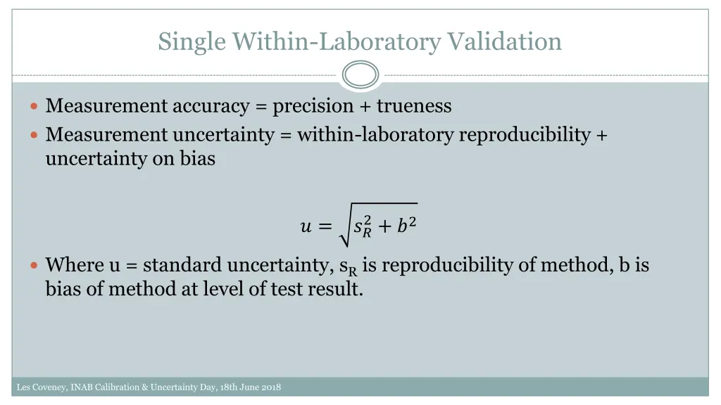 single within laboratory validation