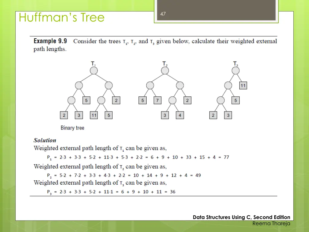 huffman s tree 1